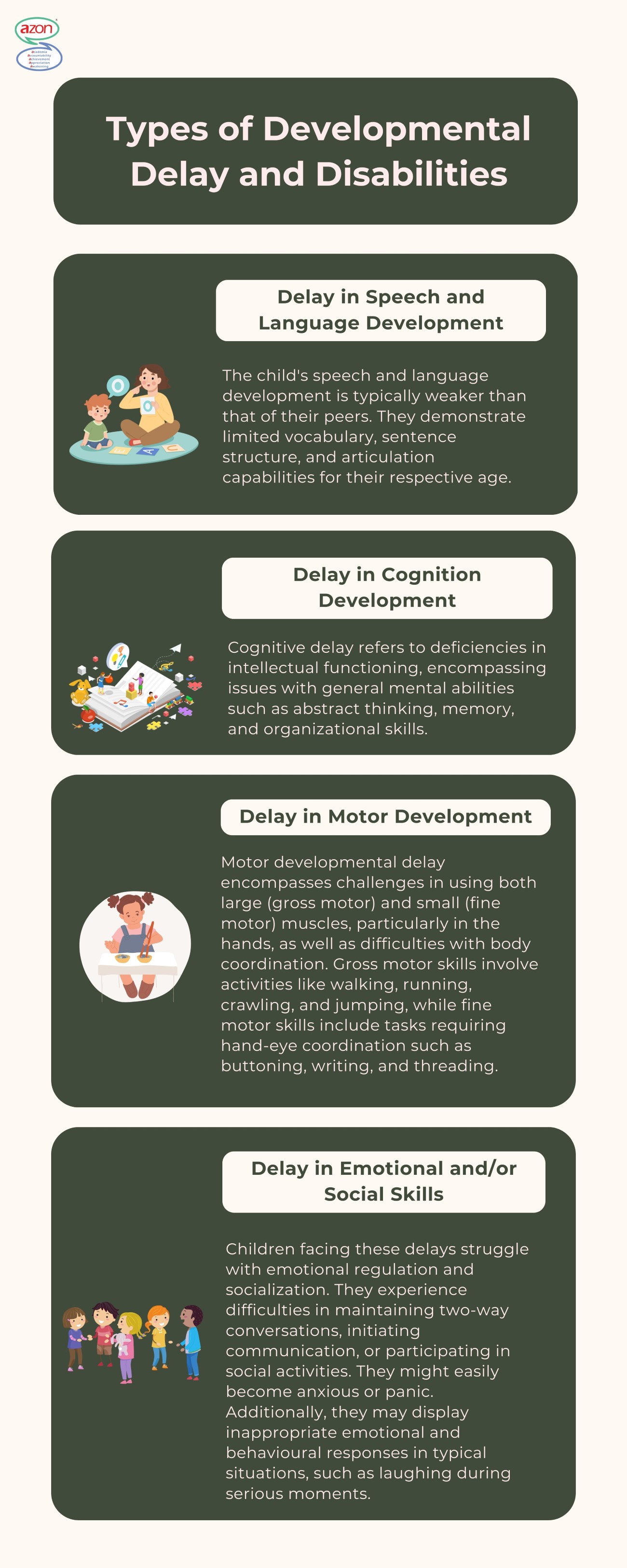 Understand the Types of Disorders about Disabilities