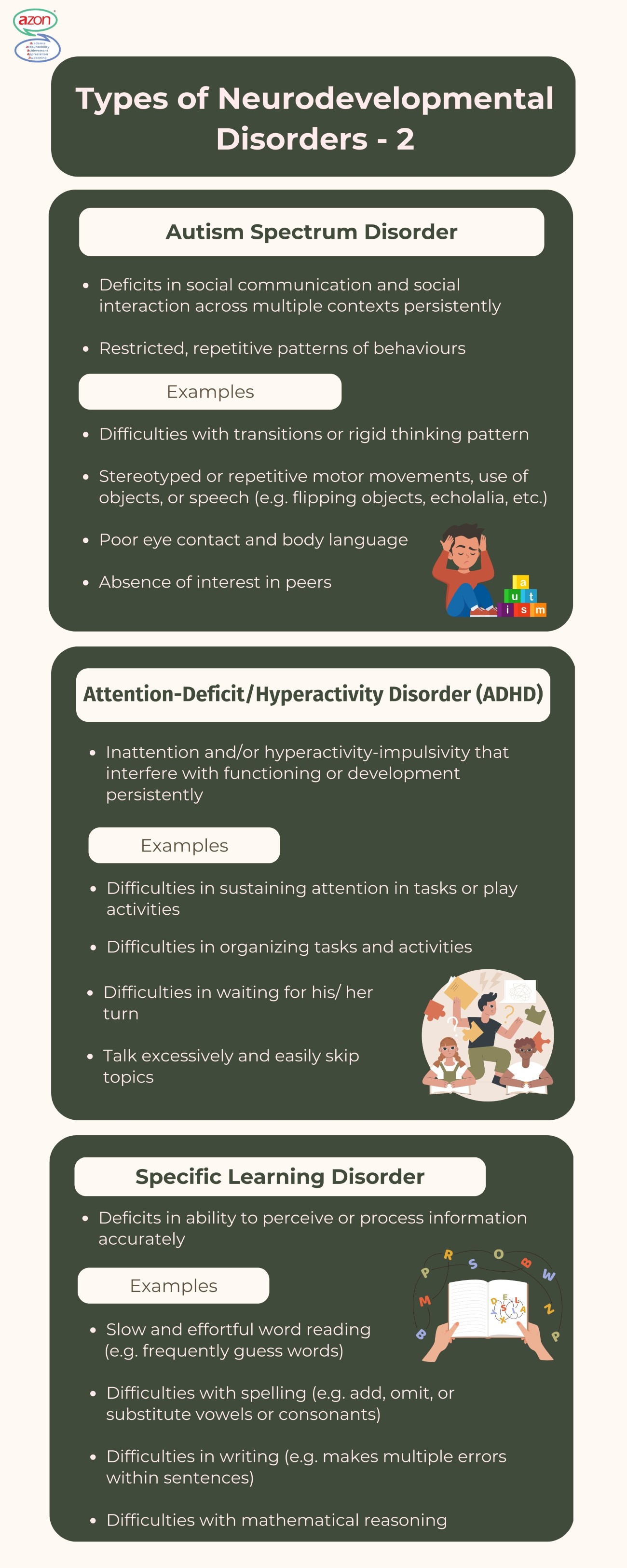 Understand the Types of Disorders about Disabilities