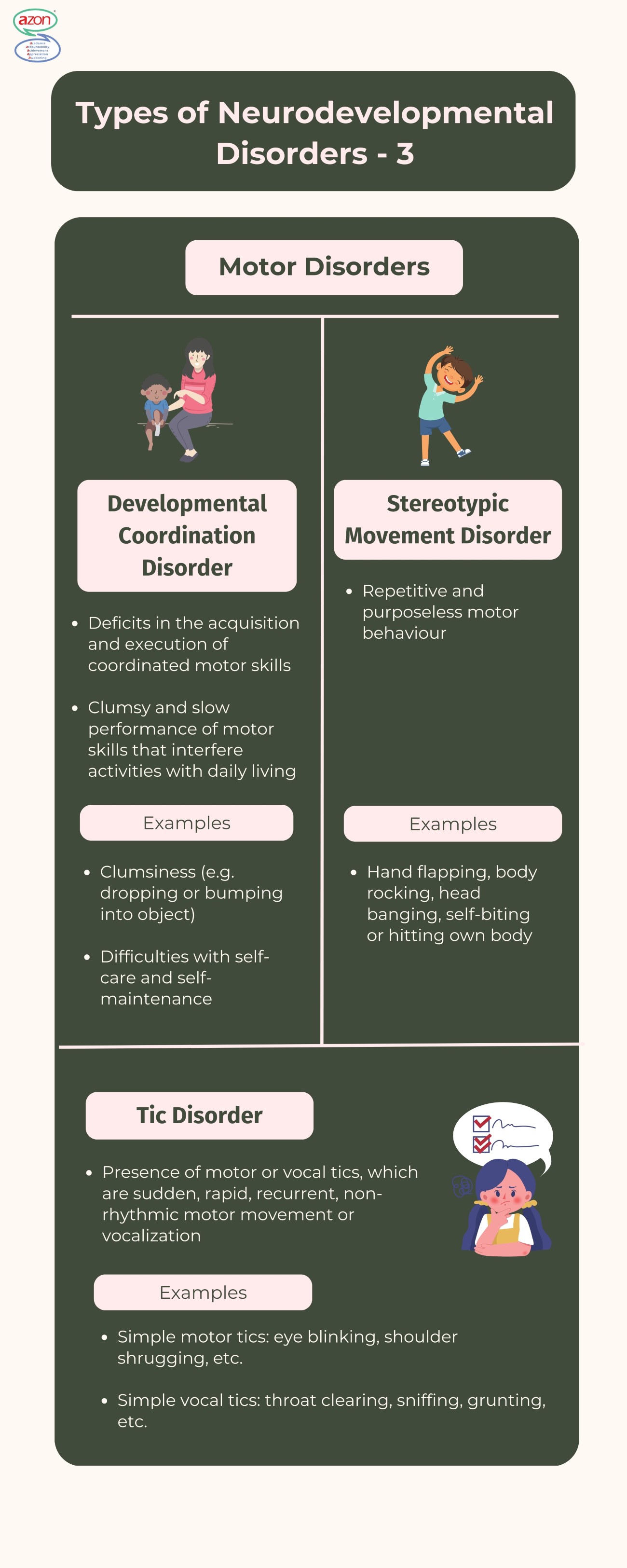 Understand the Types of Disorders about Disabilities