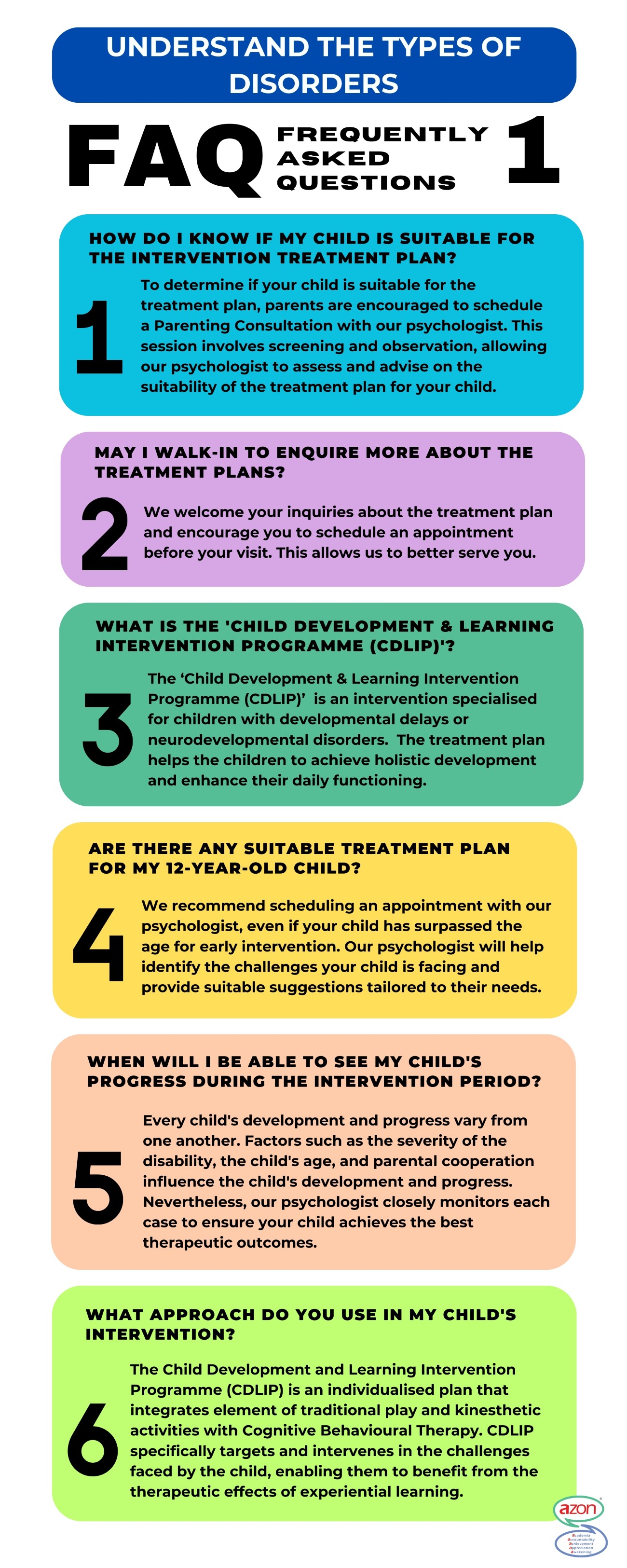 Understand the Types of Disorders about Disabilities