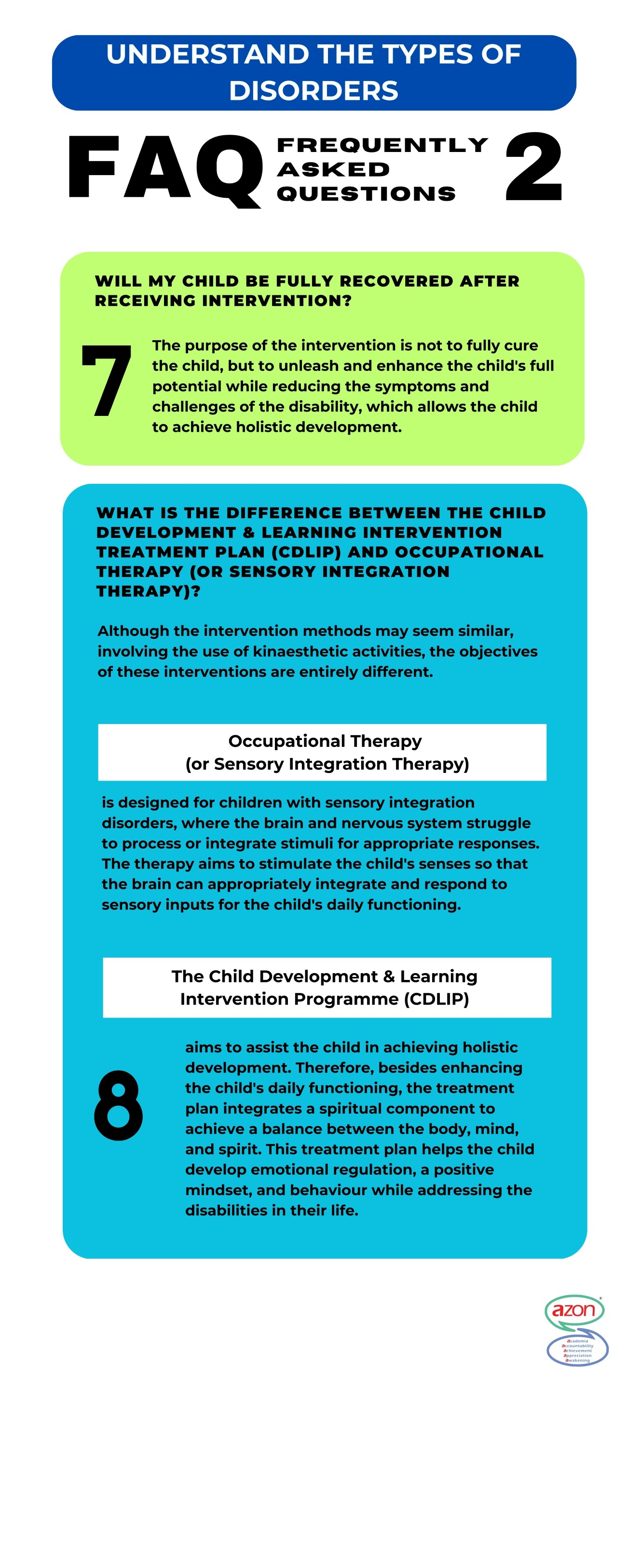 Understand the Types of Disorders about Disabilities