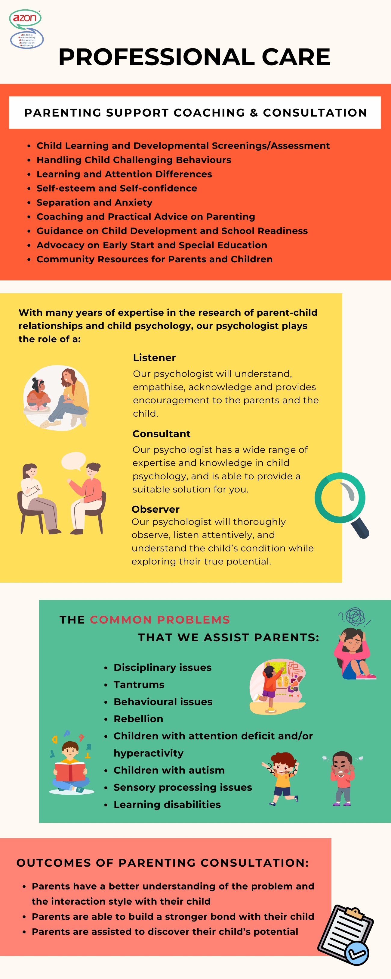 Parenting Support Coaching & Consultation