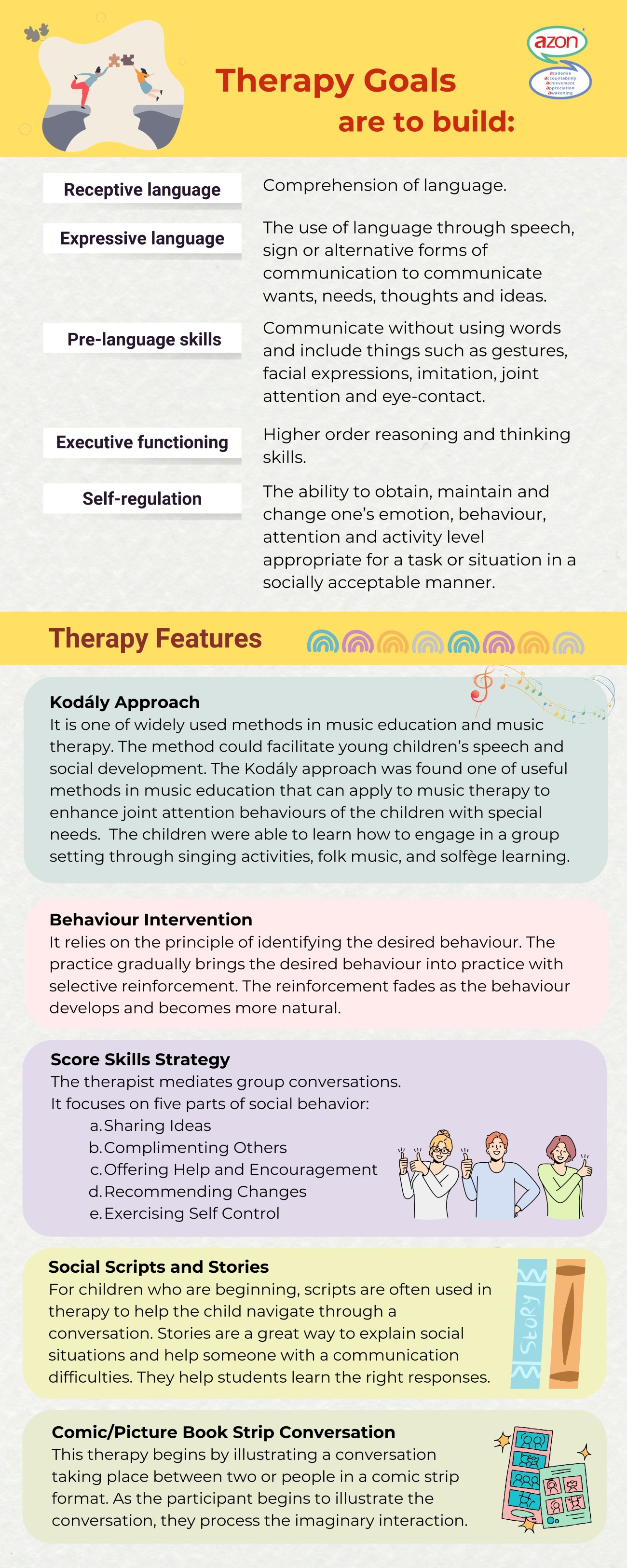 aChild Social Communication Therapy