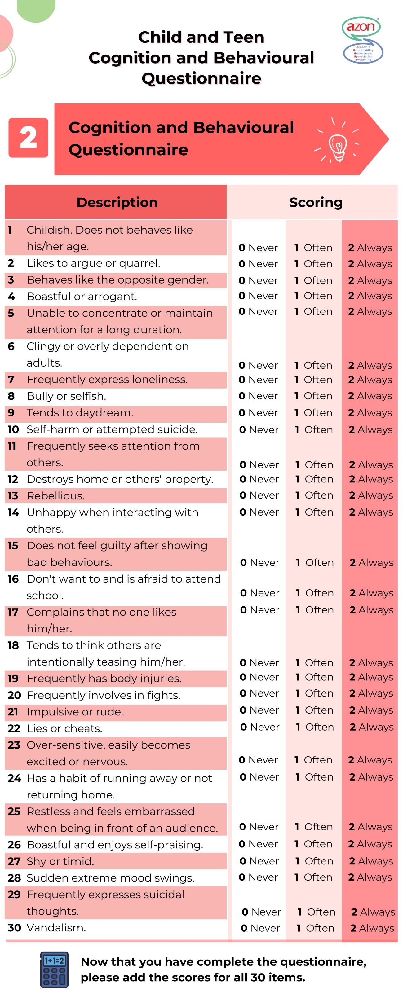 DIY Self Assessment