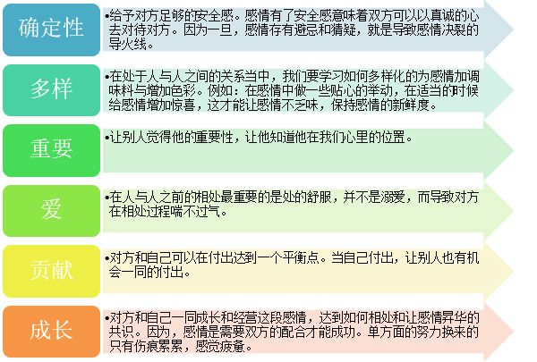 社区生命教育读书会