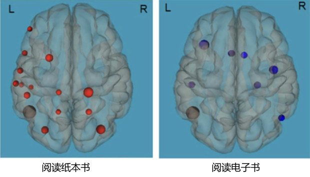 中老年人读哪些书为佳